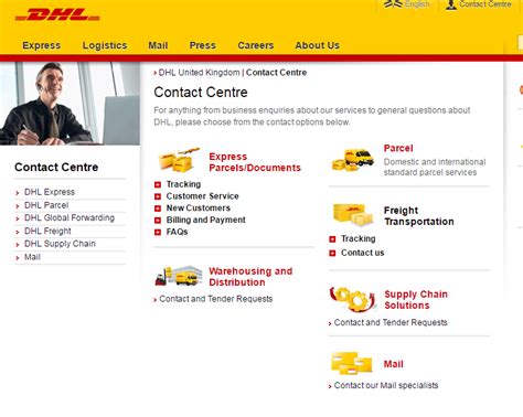 dhl international contact phone number.